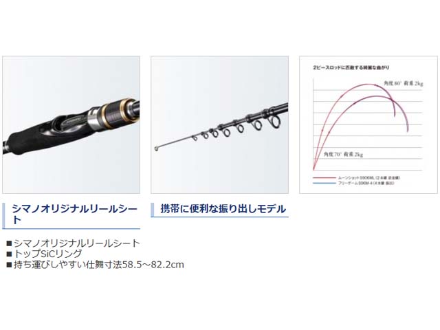 つり具・ＴＥＮ ＥＣ本店 /シマノ／ＳＨＩＭＡＮＯ フリーゲーム 