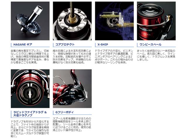 つり具・TEN EC本店 /シマノ／SHIMANO セフィア