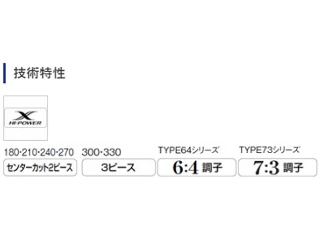 つり具・ＴＥＮ ＥＣ本店 /シマノ／SHIMANO シーマイティ Ｘ タイプ