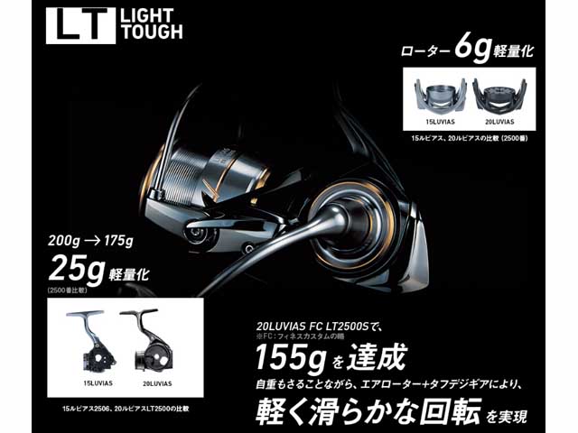 ダイワ ルビアスFC LT2500S - www.stedile.com.br