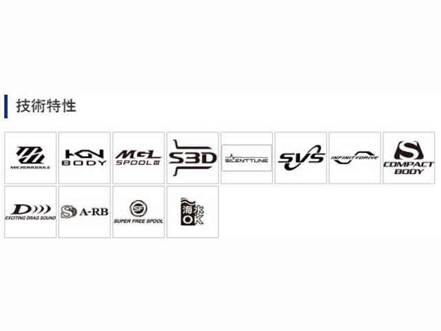 つり具・ＴＥＮ ＥＣ本店 /シマノ／Ｓｈｉｍａｎｏ カルカッタコンクエスト ２００ ＲＩＧＨＴ （２１年モデル 右巻き ギア比：４．８ ベイトリール）