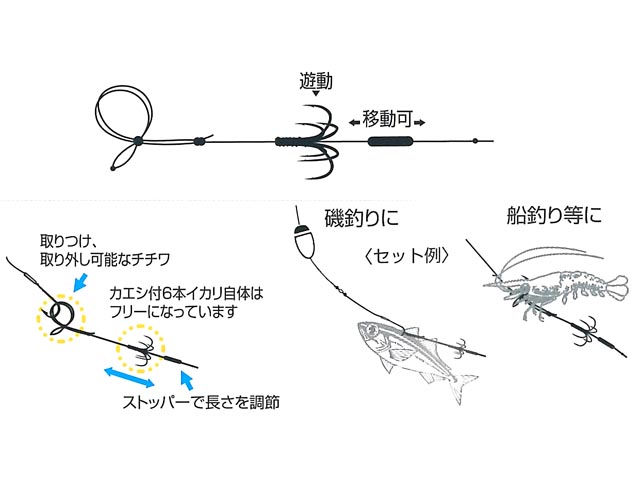 573円 【SALE／88%OFF】 カツイチ KATSUICHI イカキャッチャーII IS-12 M