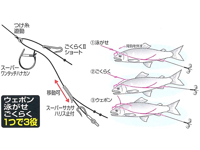 つり具・ＴＥＮ ＥＣ本店 /カツイチ／KATSUICHI BS-33 ワンタッチ・３ＷＡＹウェポン （２組入 鮎・友釣り用背バリ仕掛け）  サイズ：ハナカン：６．５号-中ハリス：１．２号-サカサ：２号