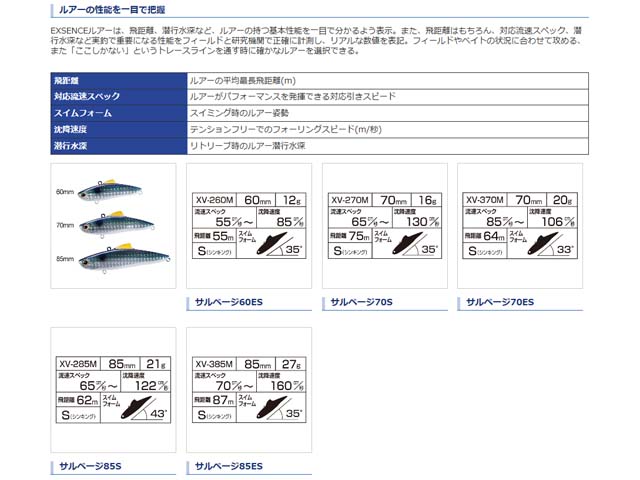 つり具・ＴＥＮ ＥＣ本店 /シマノ／SHIMANO XV-385M エクスセンス サルベージ 85ES 追加カラー （８５ｍｍ／２７ｇ／シンキング）  カラー：３４Ｔ-シルバーメッキイワシ