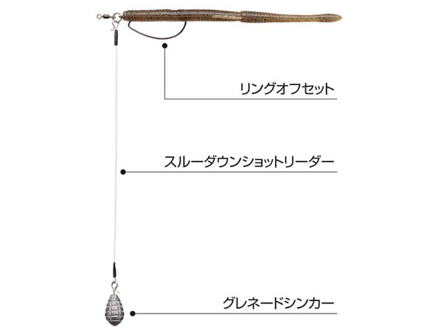 つり具 ｔｅｎ ｅｃ本店 モーリス ｍｏｒｒｉｓ ノガレス スルーダウンショットリーダー スペシャルロング ヘビーダウンショット用リーダー 入数 ５本 サイズ ６０ｃｍ