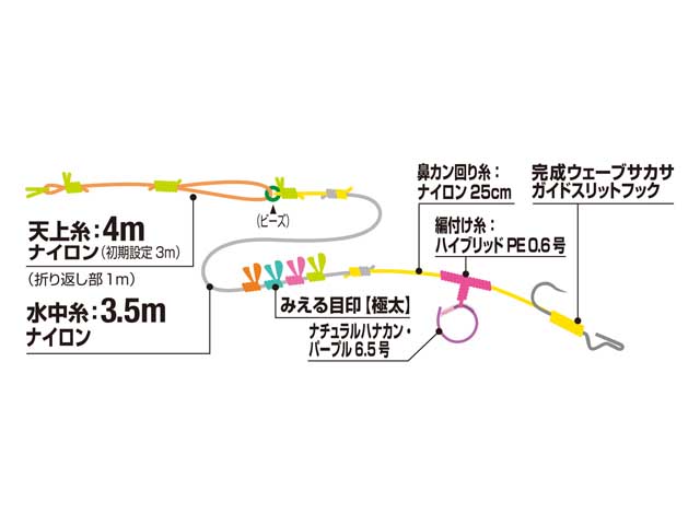 つり具・ＴＥＮ ＥＣ本店 /バリバス／VARIVAS エクセラ鮎 完全仕掛け