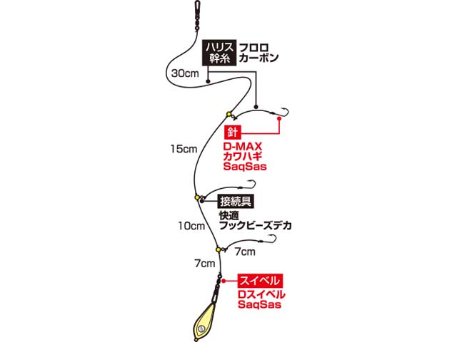 つり具・ＴＥＮ ＥＣ本店 /ダイワ／Ｄａｉｗａ 快適カワハギ ワン 