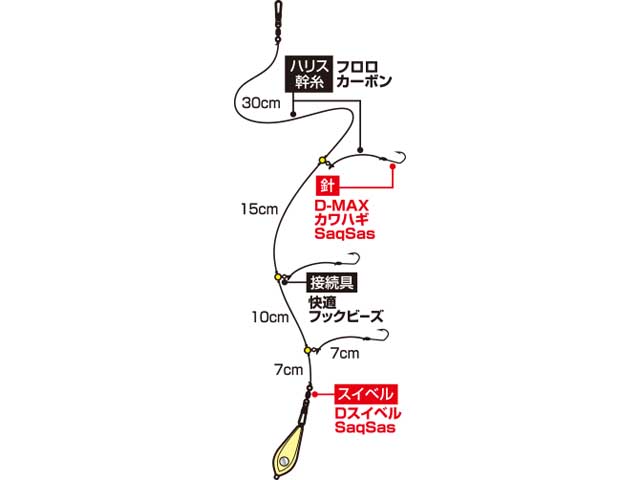 つり具・ＴＥＮ ＥＣ本店 /ダイワ／Ｄａｉｗａ 快適カワハギ ３本