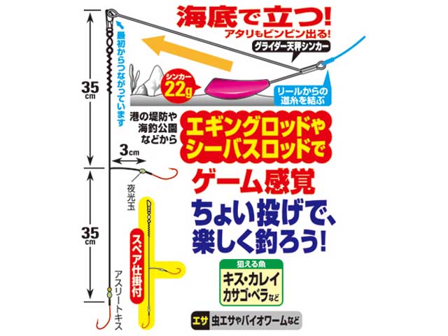 つり具 ｔｅｎ ｅｃ本店 ささめ針 ｓａｓａｍｅ Tks49 特選ｓｌ ちょい投げライトセット 全長 ７０ｃｍ シンカー付き ２本鈎 スペア１セット入 サイズ ハリ ６号 ハリス ０ ８号