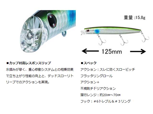 楽天市場】＜ダイワ＞T.D.サンダーグルービン 107VSカラー：マットタイガー【4960652554442】 : 水谷つり具 楽天市場支店