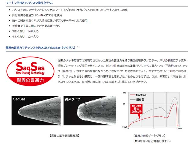 つり具・ＴＥＮ ＥＣ本店 /ダイワ D-MAX 鮎ＳＳ ワンデイパック マーキング ダブルテーパーハリス タイプ：スピード ３本錨 （入数：１４本）  サイズ：ハリ：７．０号-ハリス：１．２号